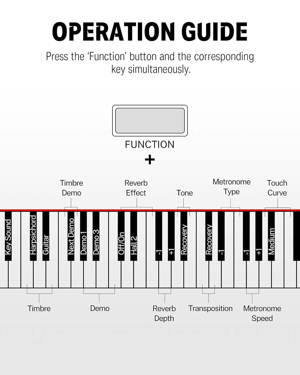 Donner DDP-300 88-key digital piano, weighted keys, Bluetooth, recording, dark rose.