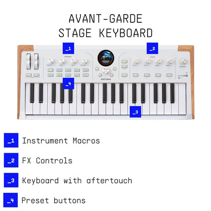 Arturia AstroLab 37-key slim MIDI keyboard, velocity sensitive, aftertouch.