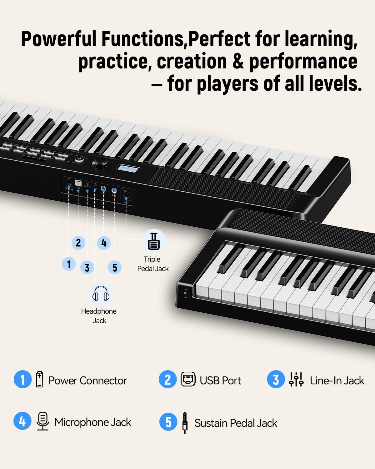 Rhymo 88-key folding portable piano, semi-weighted, USB MIDI, stereo speakers.